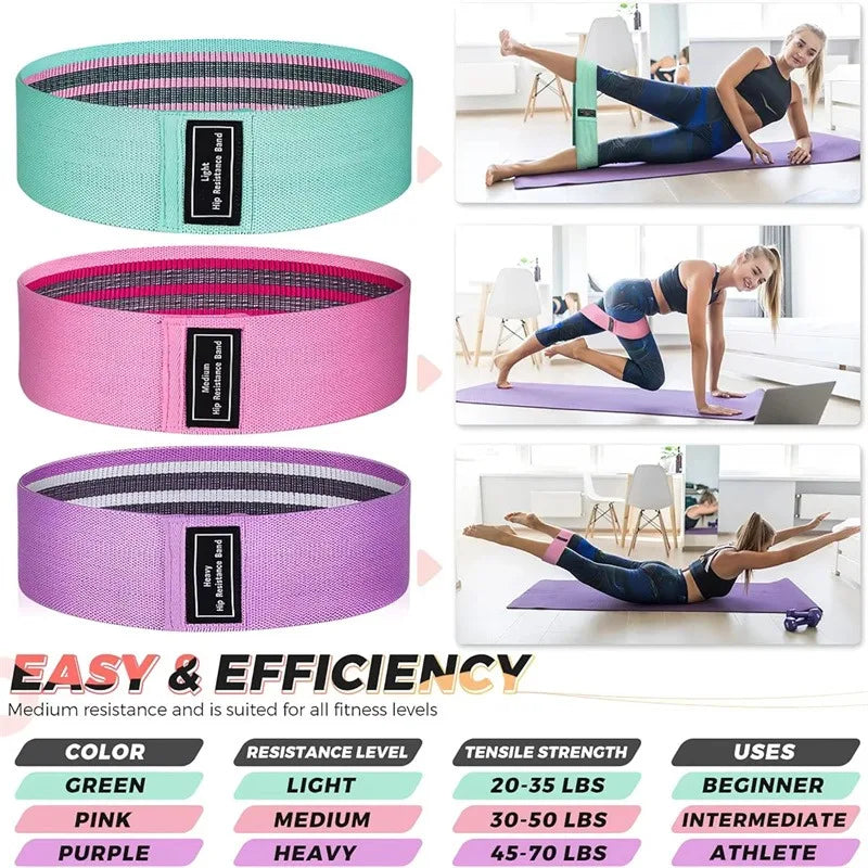 Resistance Bands